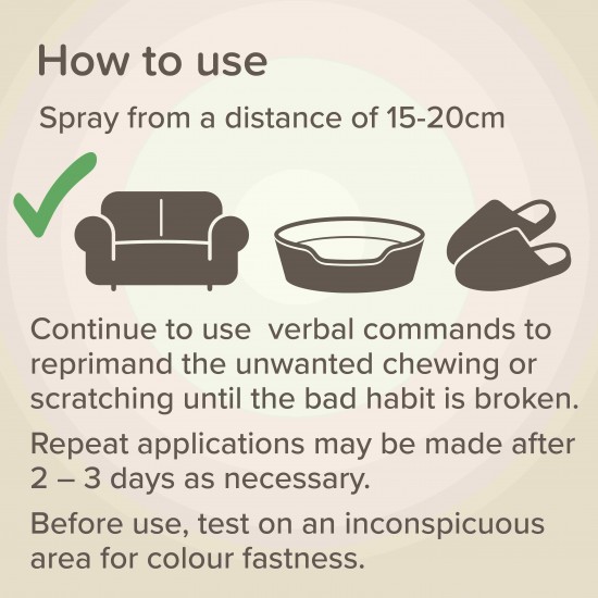 Beaphar STOP IT Spray – отблъскващ спрей за кучета и котки, 125 мл Beaphar STOP IT Spray – отблъскващ спрей за кучета и котки, 125 мл