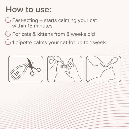 Beaphar CatComfort Calming Spot On - успокояващи капки с феромони за котки