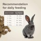 Care + Super premium Senior храна за възрастни зайци, 1.5 кг