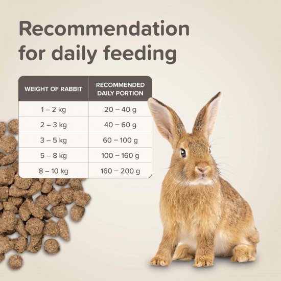 Beaphar CARE+ Rabbit - суперпремиум храна за зайци, 1.5 кг.